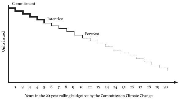 energy-staircase-teqs