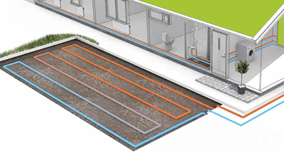 groundsourceheatpump