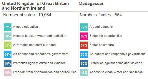 britain-and-madagascar