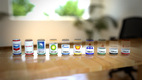 carbon_majors_soda_cans-line