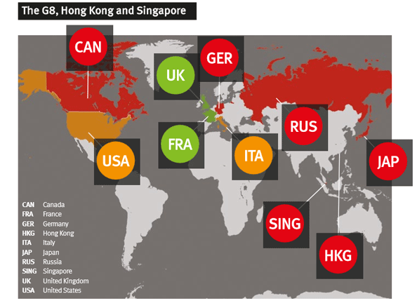 secrecy-jurisdictions-progress