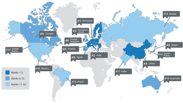 energy-efficient-economies