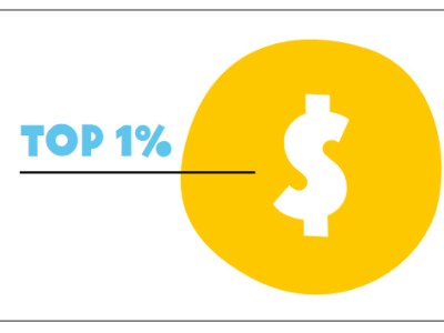 How billionaires profited from the&nbsp;pandemic