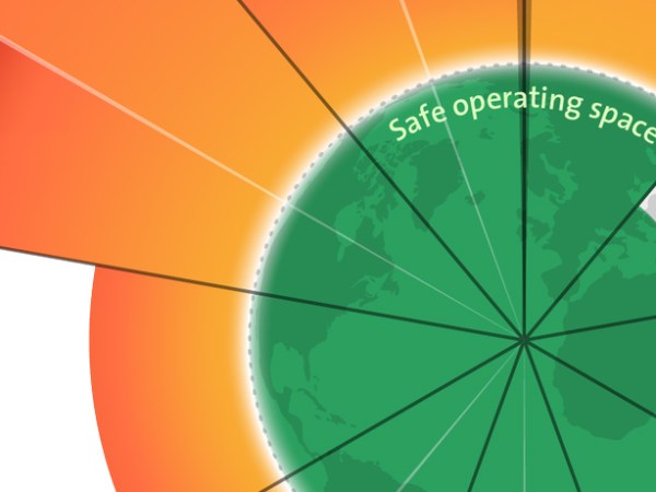 Inequality and the planetary&nbsp;boundaries