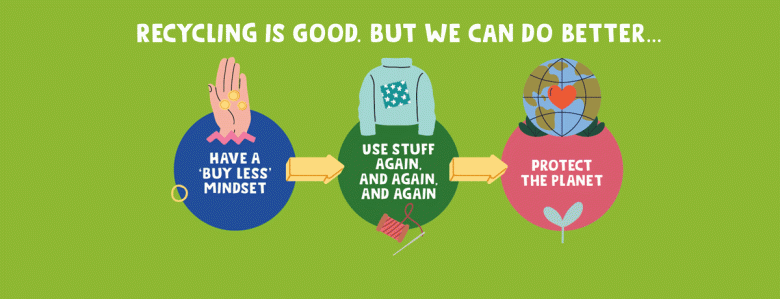We can do better than recycling – The Earthbound Report