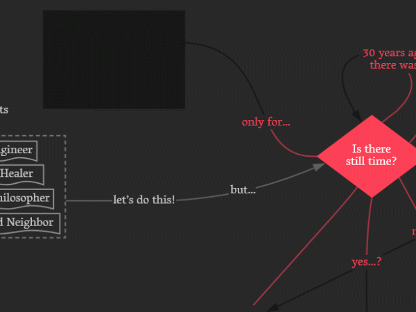 What we learned this&nbsp;week