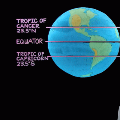 Orienting building for energy&nbsp;savings