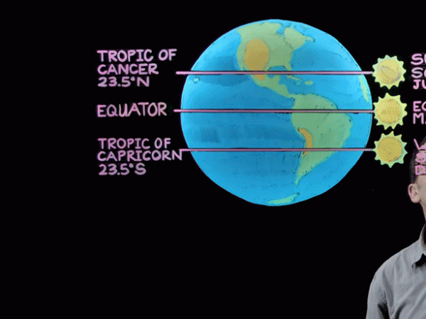 Orienting building for energy&nbsp;savings
